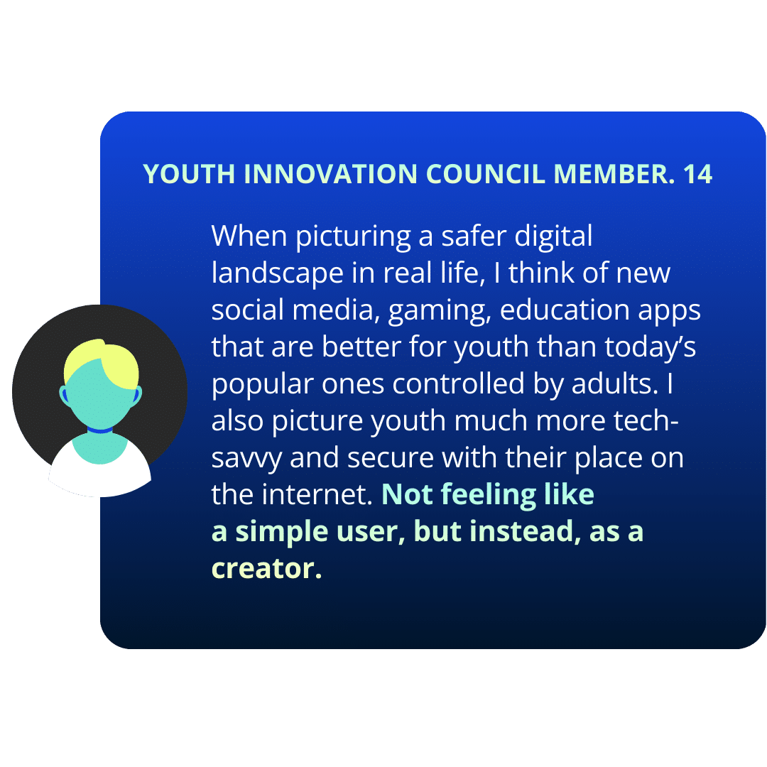 Copy of Founded in 2020